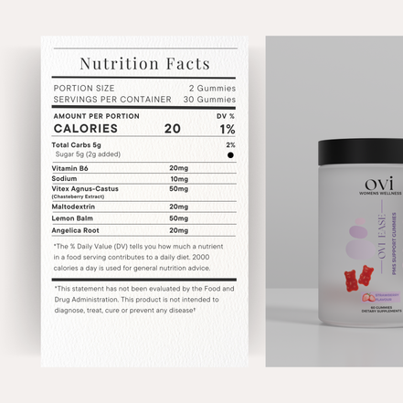 Intimate Wellness Bundle - 7 Day Preorder