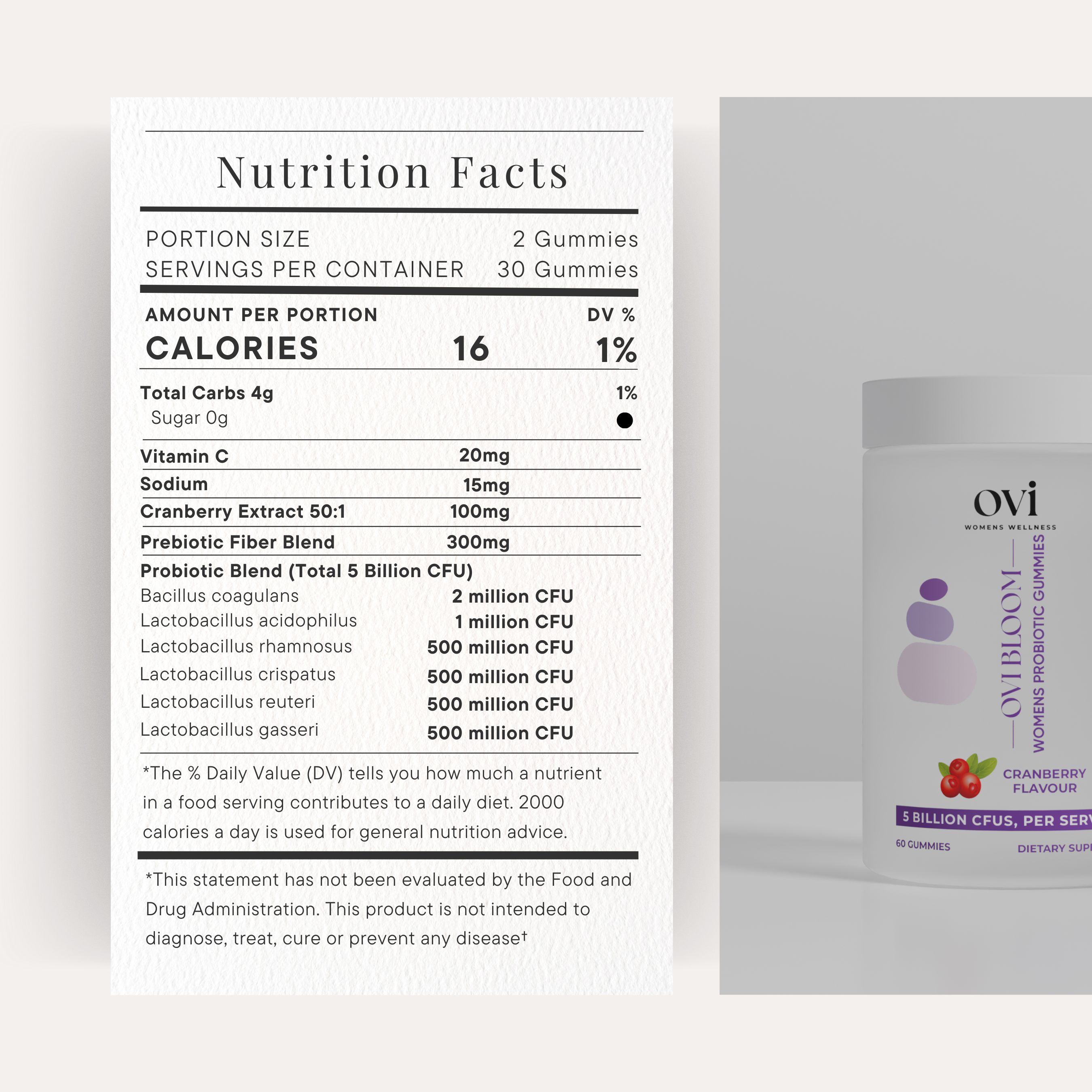 Intimate Wellness Bundle - 7 Day Preorder